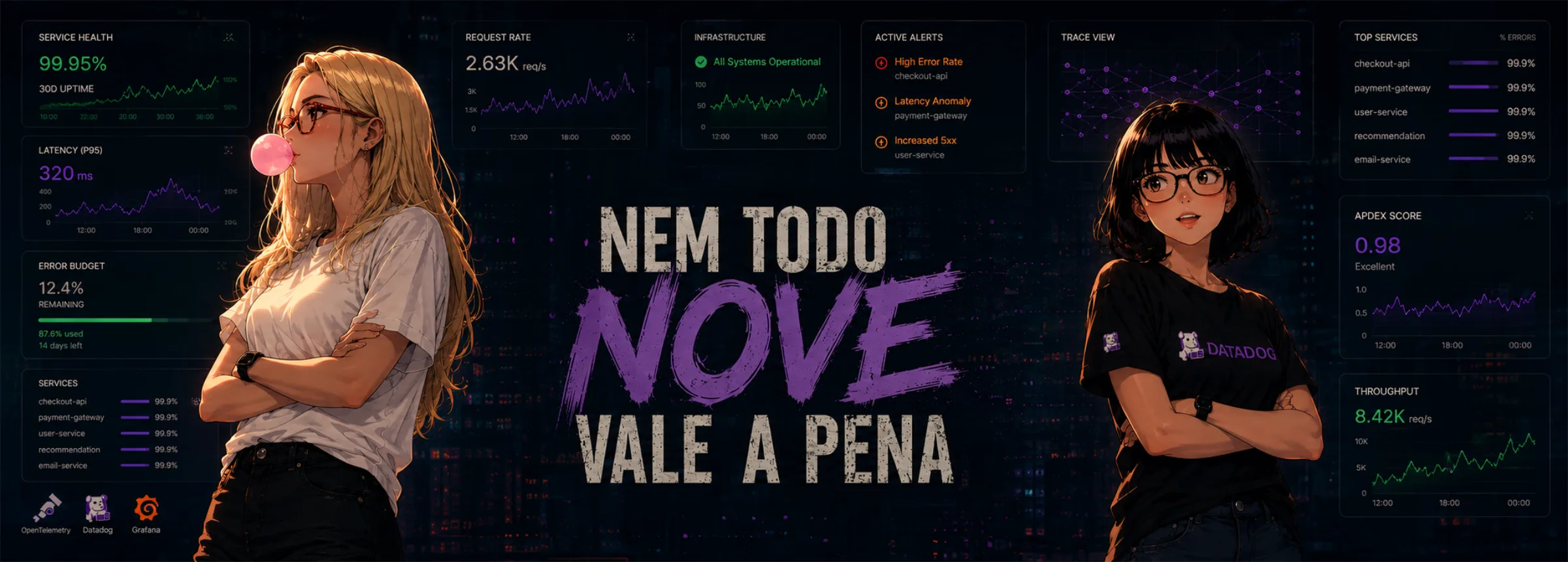 A Odisséia de Observabilidade de Sofia: Nem Todo Nove Vale a Pena